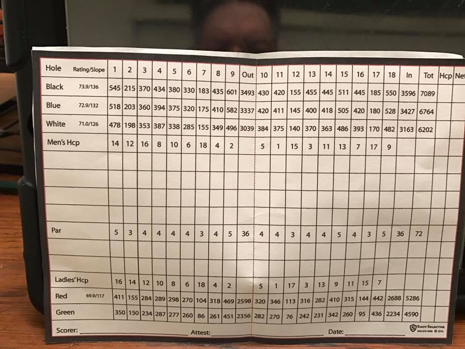 Moccasin Wallow Scorecard